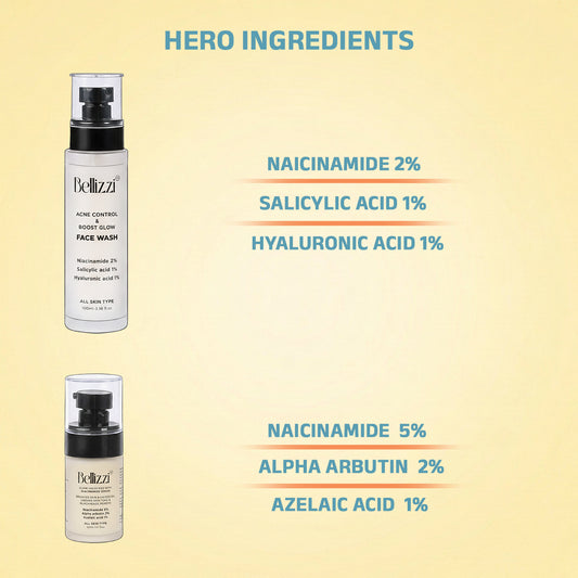 Daily Glow Combo – One Set, Everyday Care