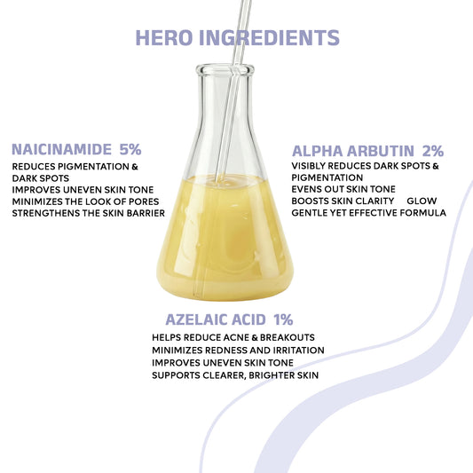 5% Niacinamide brightening Serum