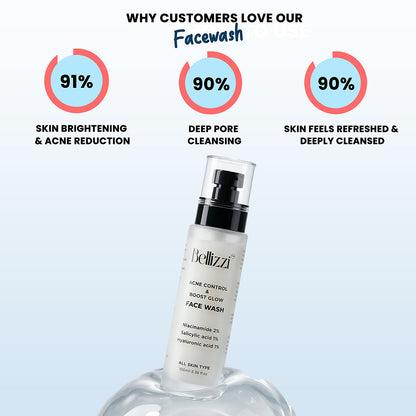 2-in-1 Acne Control + Boost Glow Facewash