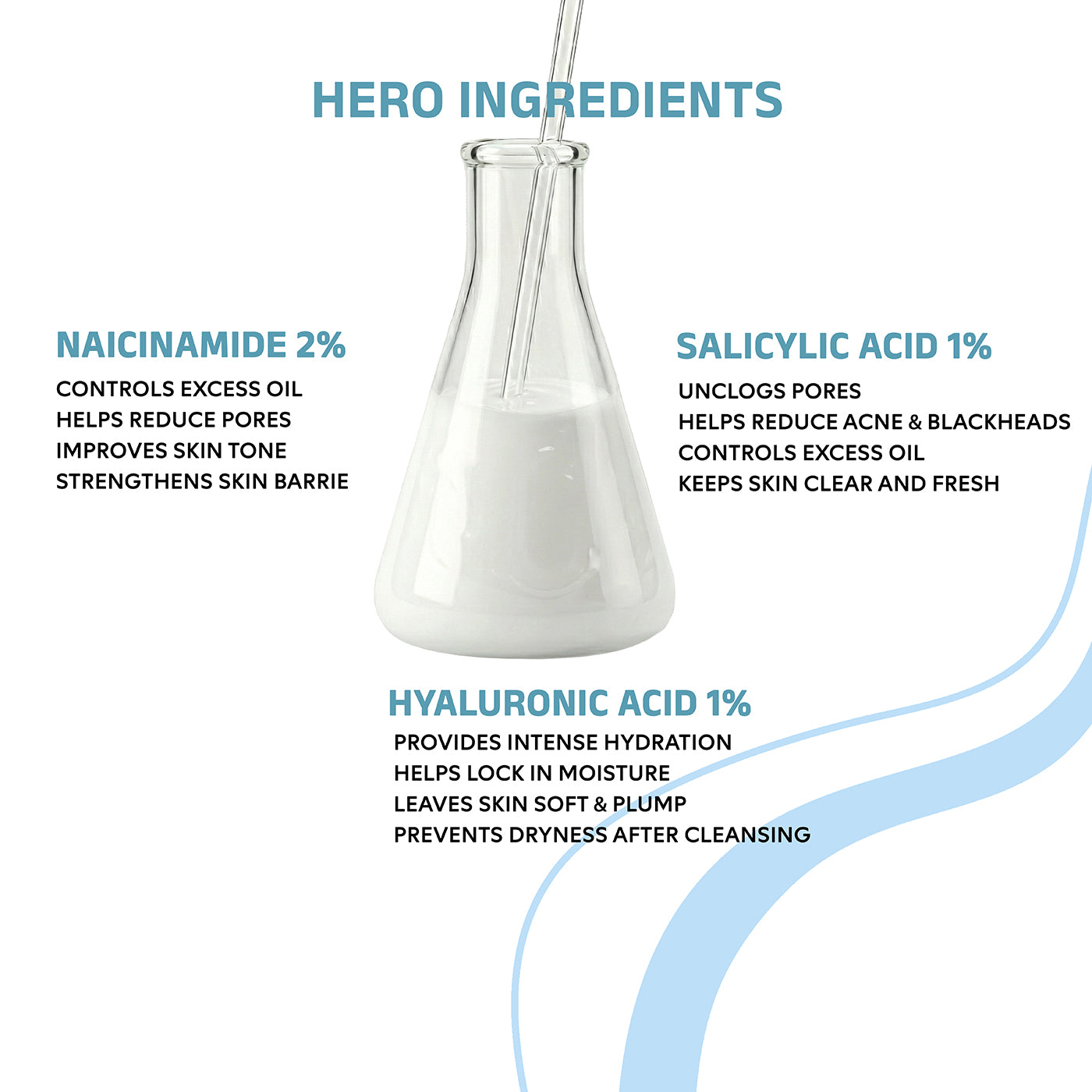 Acne control & boost glow Facewash