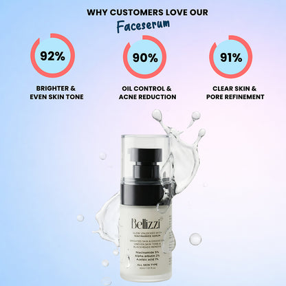 5% Niacinamide brightening Serum