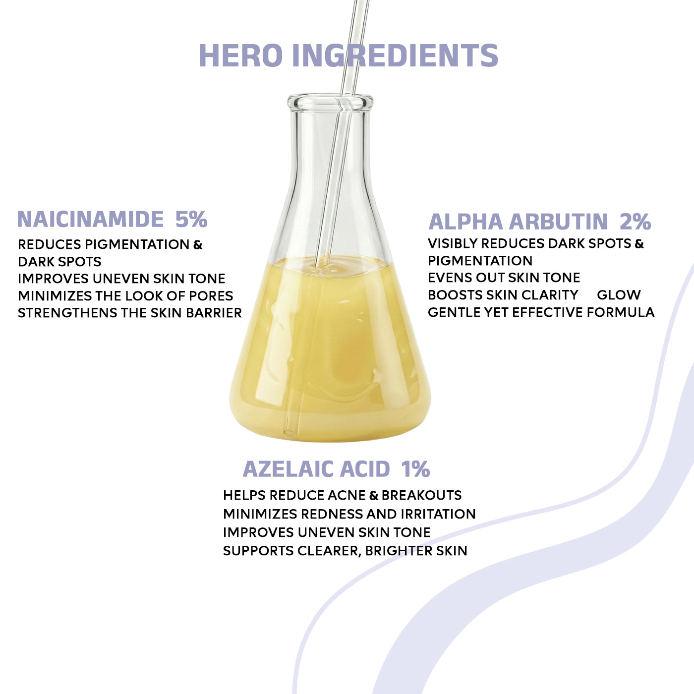 5% Niacinamide brightening Serum