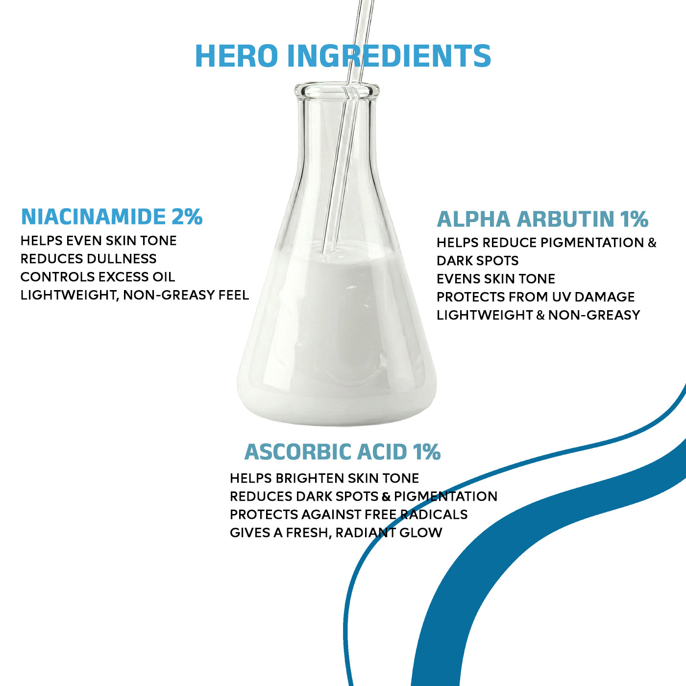 SPF 50 PA ++++ Glow sunscreen